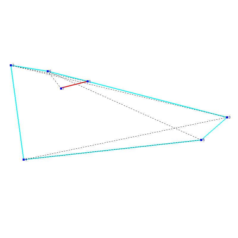 Flugauswertung
